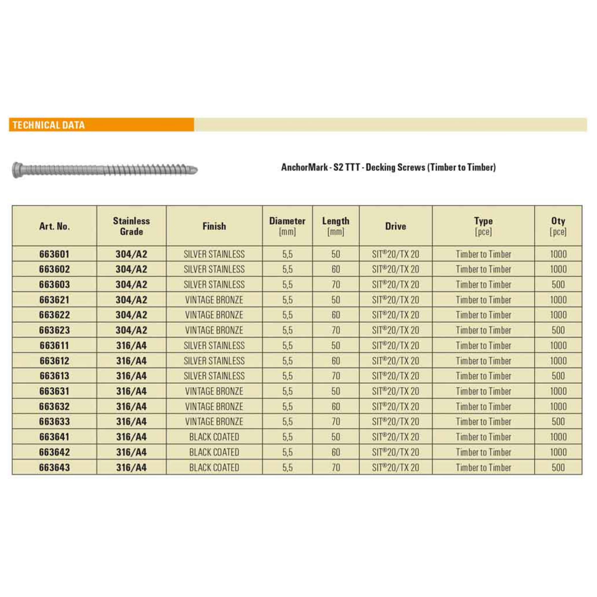 AnchorMark HS Decking Screws - 304 Stainless Steel