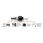 AnchorMark 3.2mm Adjustable Countersink Tool