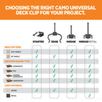 Camo Clip - Comparison