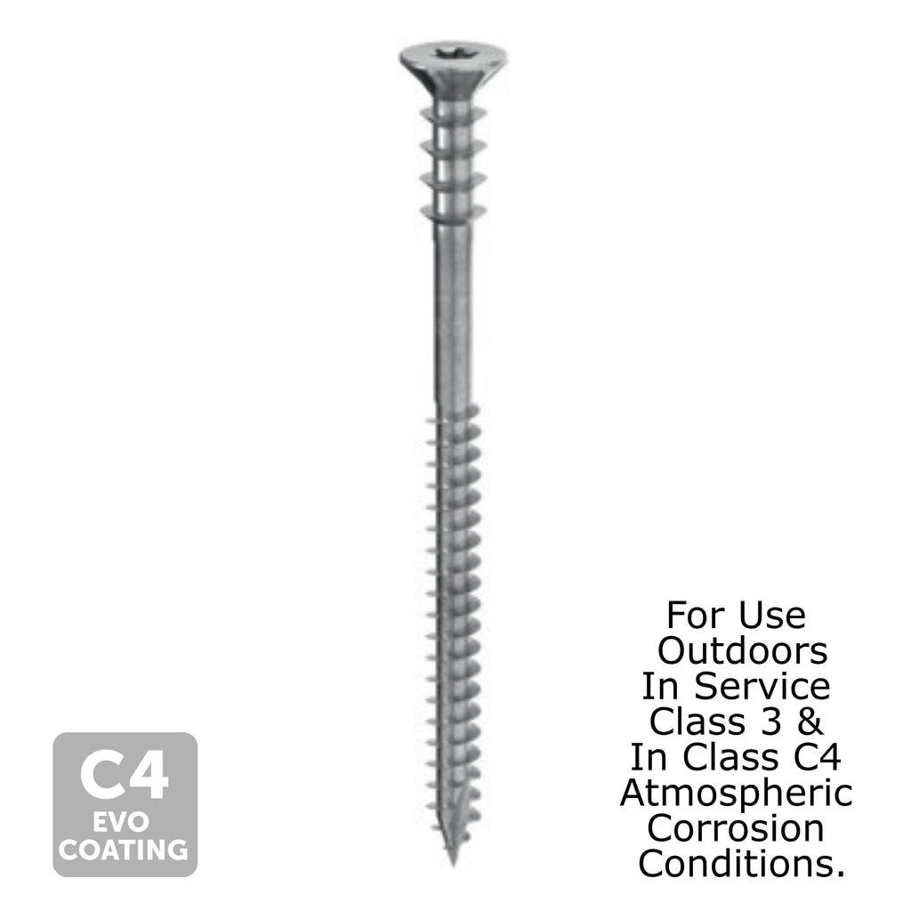 DRS Adjusting Screws Bundles - Zinc or Evo Coating (600 Screws)