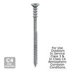 DRS Adjusting Screws Bundles - Zinc or Evo Coating (600 Screws)