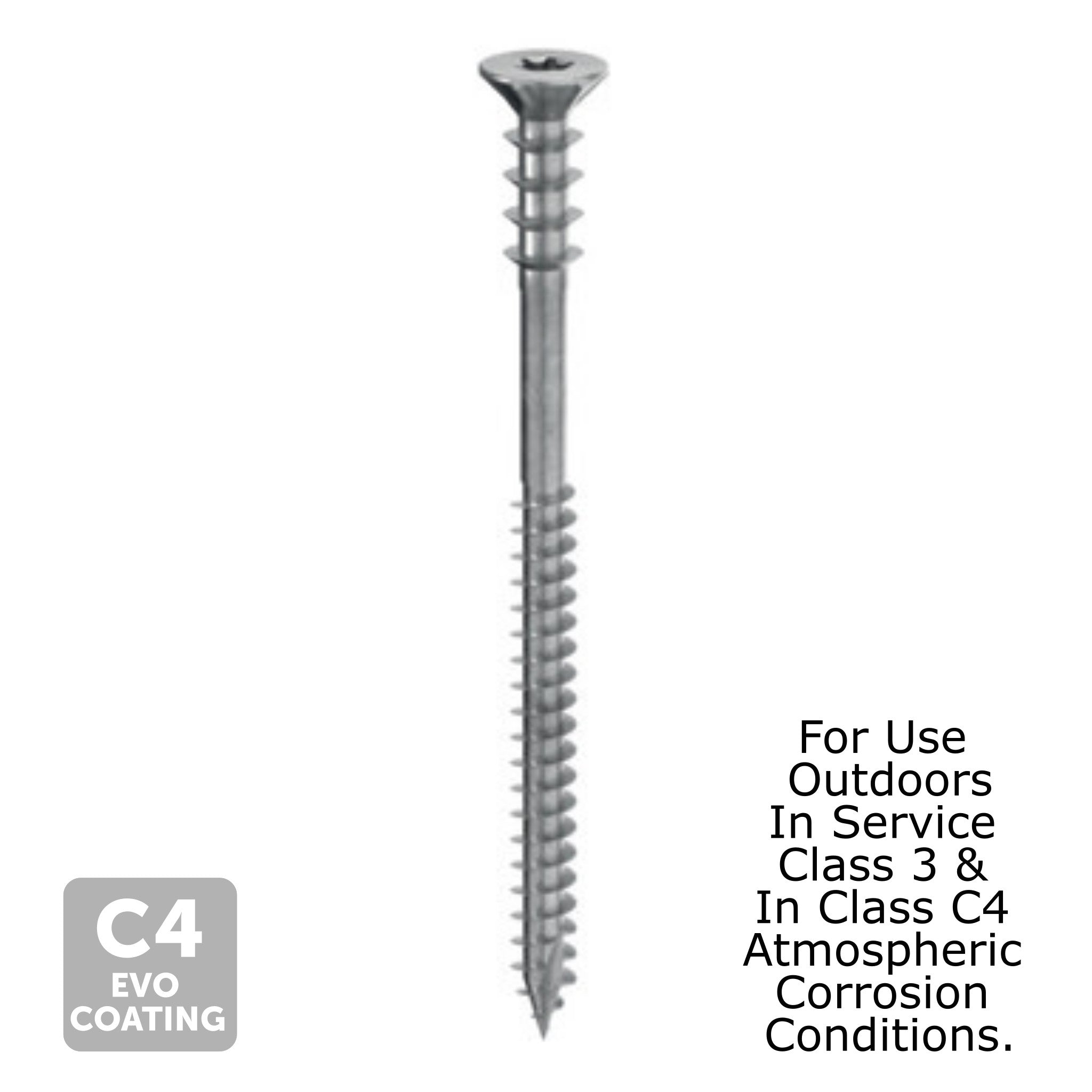 DRS Adjusting Screws Bundles - Zinc or Evo Coating (600 Screws)