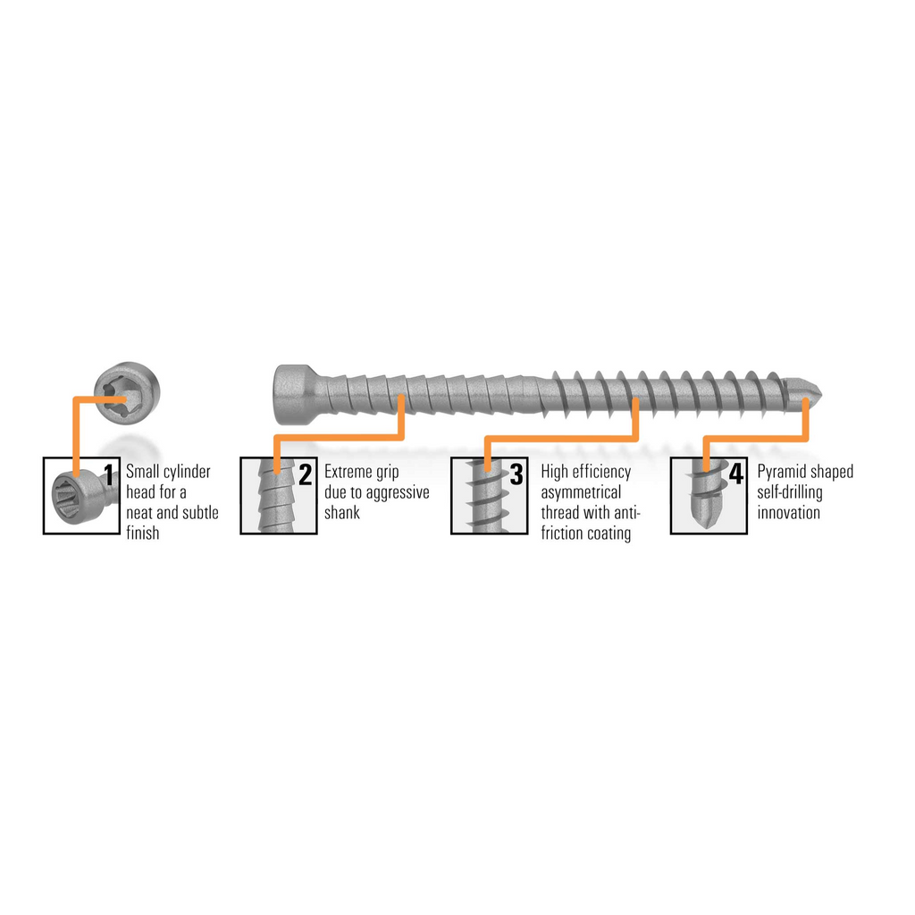 AnchorMark S2-Cladding Screw - 316 Stainless Steel