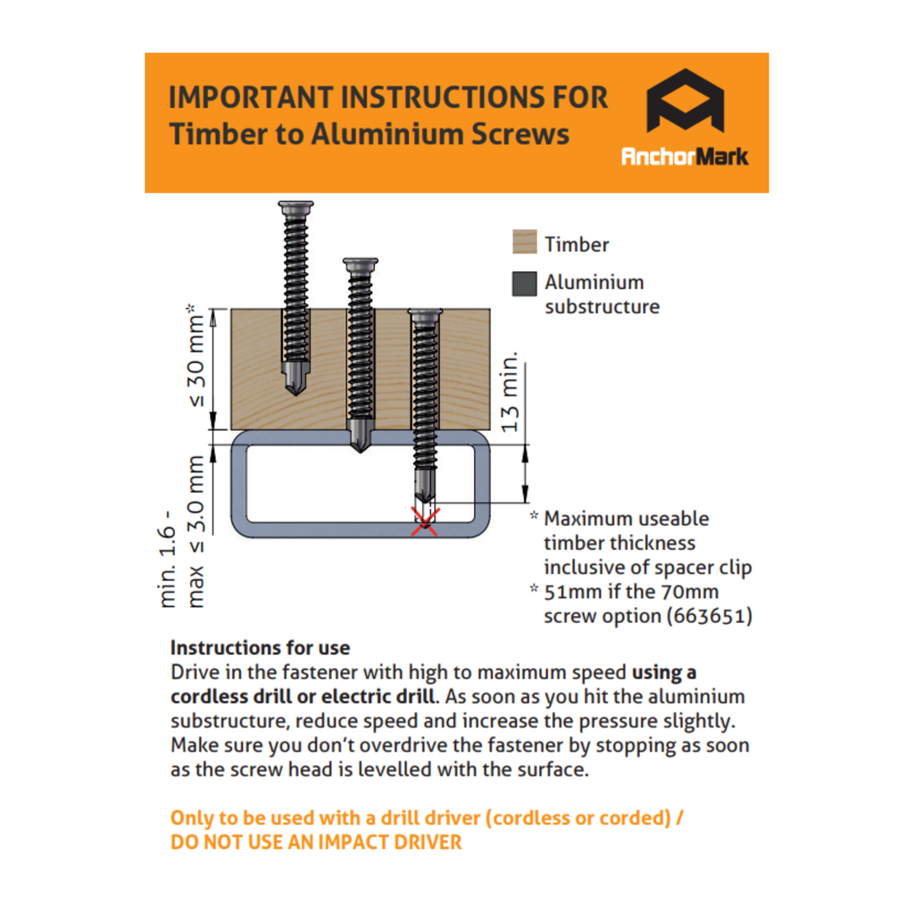 AnchorMark S2-TTA (Timber to Aluminium) Decking Screw - A4 316 Stainless Steel (Various Sizes)