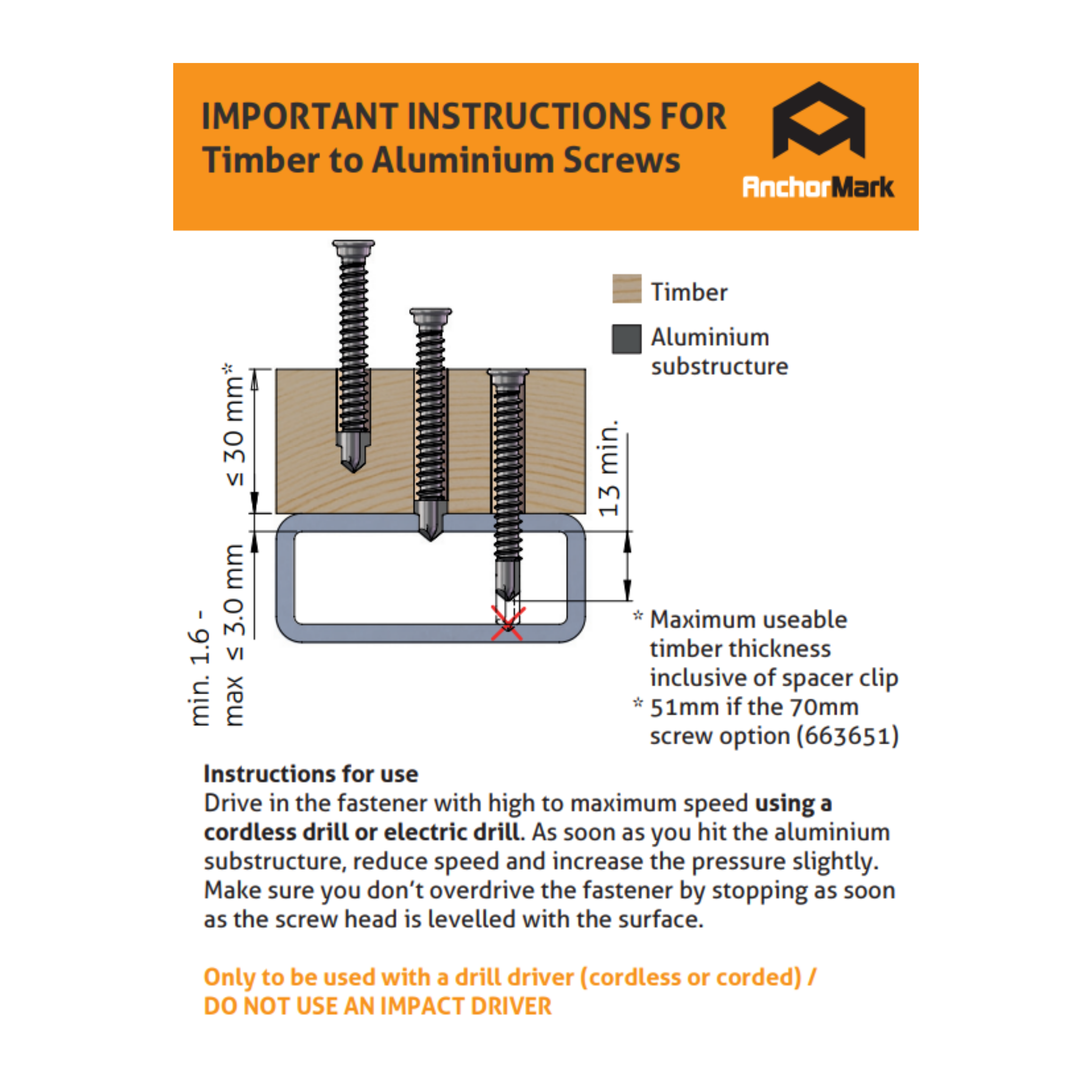 AnchorMark S2-TTA (Timber to Aluminium) Decking Screw - A4 316 Stainless Steel (Various Sizes)