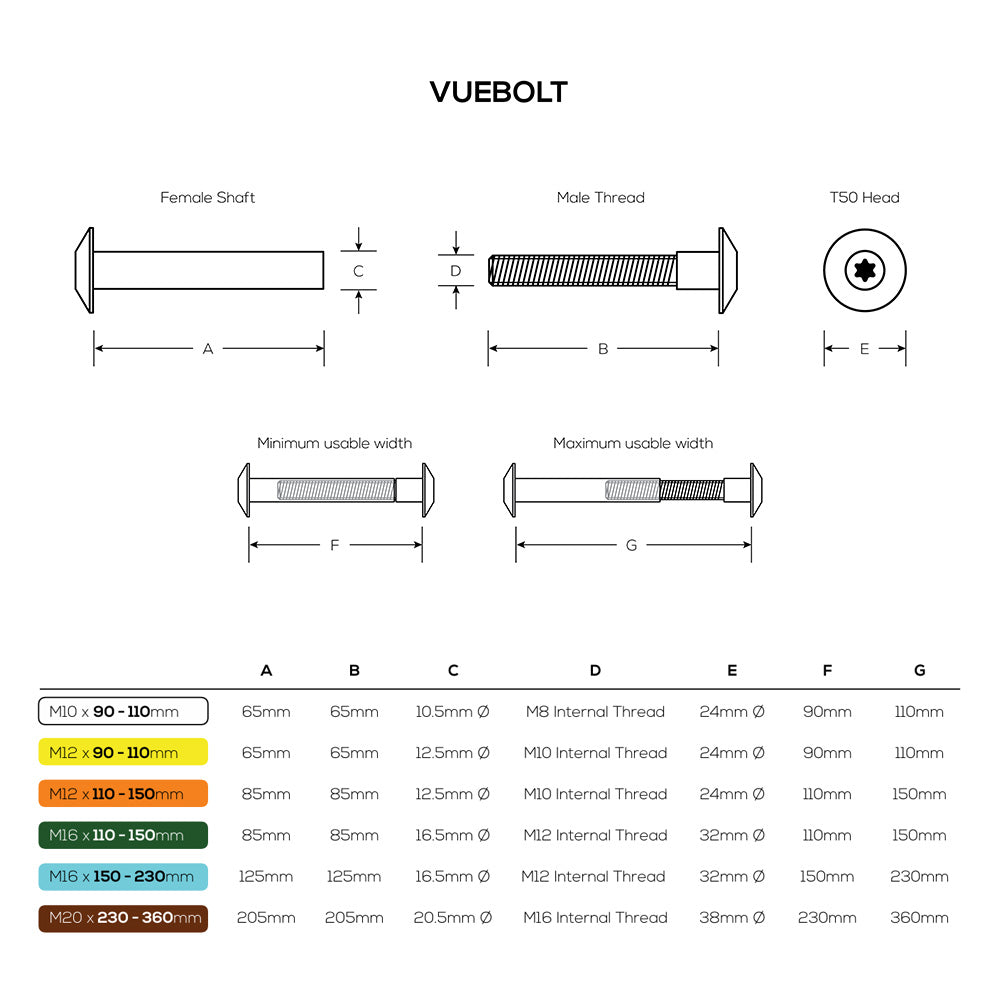 Vuebolt Concealed Thread Bolt - Card Of 2