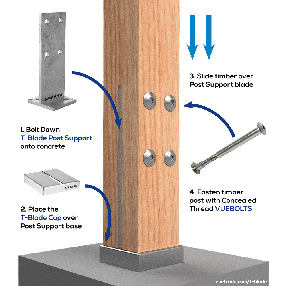 T Blade Post Support - Galvanised - Box of 6